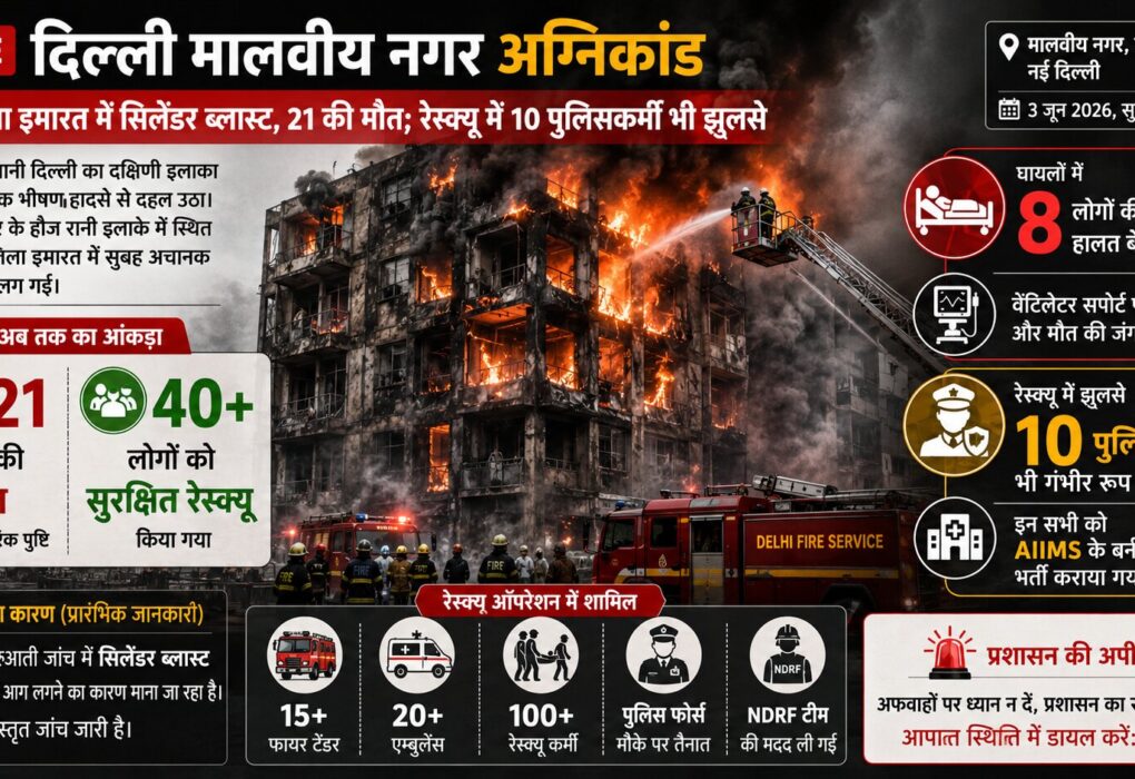 दिल्ली मालवीय नगर अग्निकांड