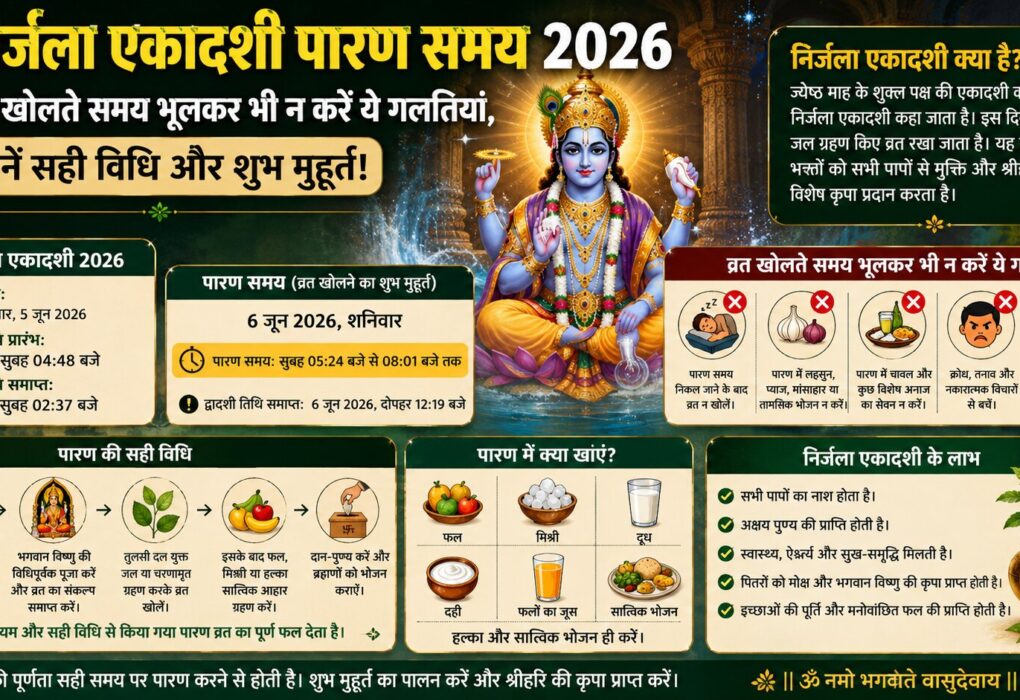 निर्जला एकादशी 2026 पारण का समय