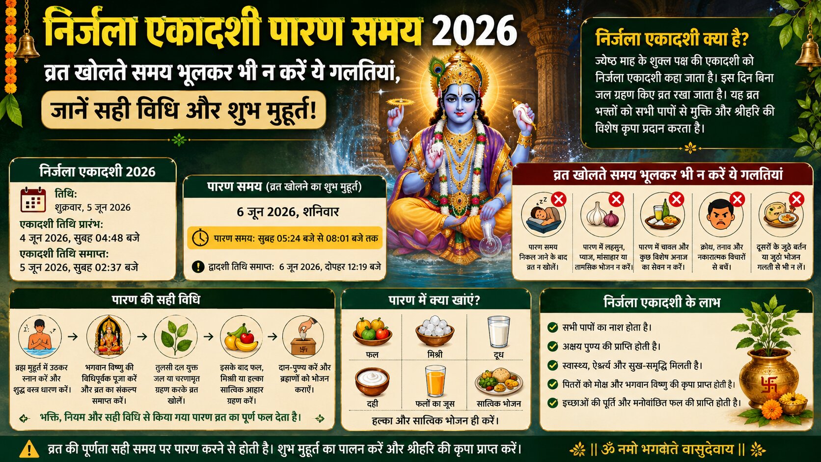 निर्जला एकादशी 2026 पारण का समय