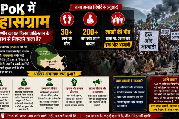 पाक अधिकृत कश्मीर प्रदर्शन