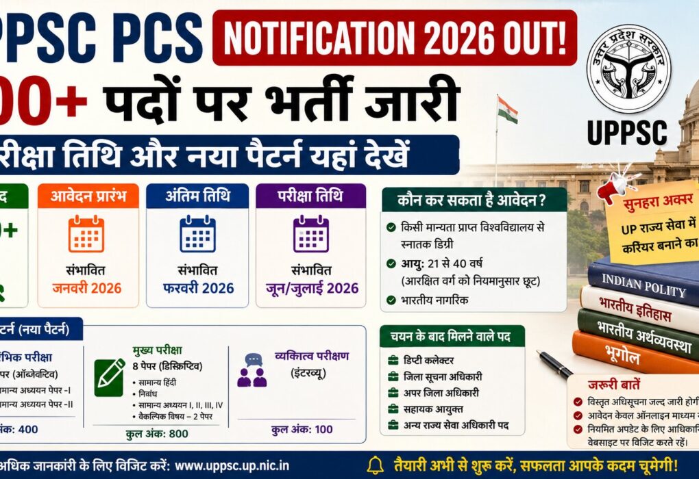 यूपीपीसीएस 2026 नोटिफिकेशन