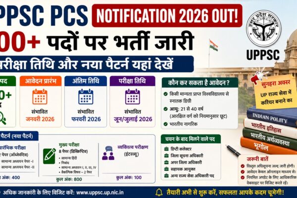 यूपीपीसीएस 2026 नोटिफिकेशन
