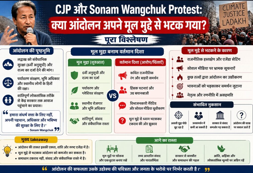 CJP protest,