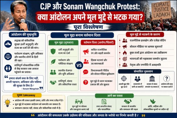 CJP protest,