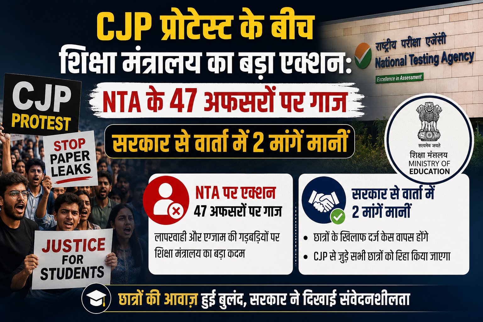 CJP प्रोटेस्ट शिक्षा मंत्रालय एक्शनCJP प्रोटेस्ट शिक्षा मंत्रालय एक्शन