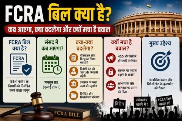 FCRA Amendment Bill 2026,