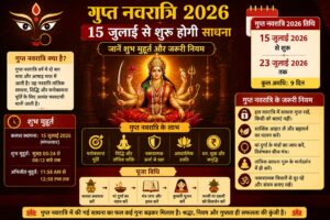 आषाढ़ गुप्त नवरात्रि 2026