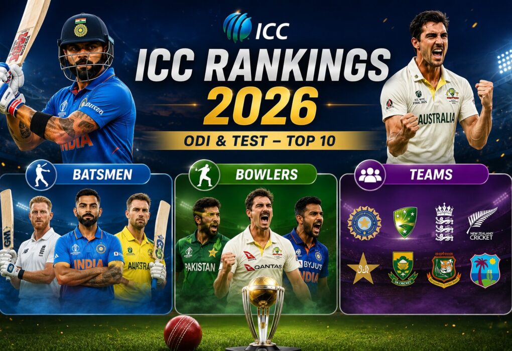 ICC cricket ranking 2026