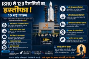ISRO वैज्ञानिक इस्तीफा