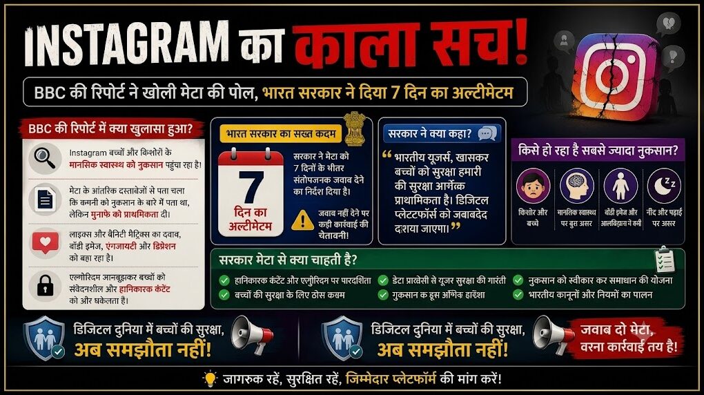 Instagram का काला सच