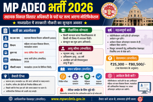 MP ADEO भर्ती 2026