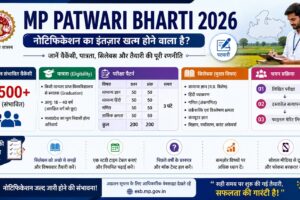 MP Patwari Bharti 2026