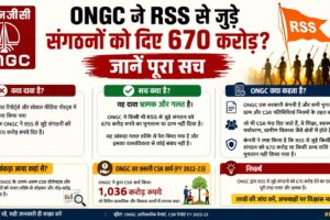 ONGC RSS डोनेशन