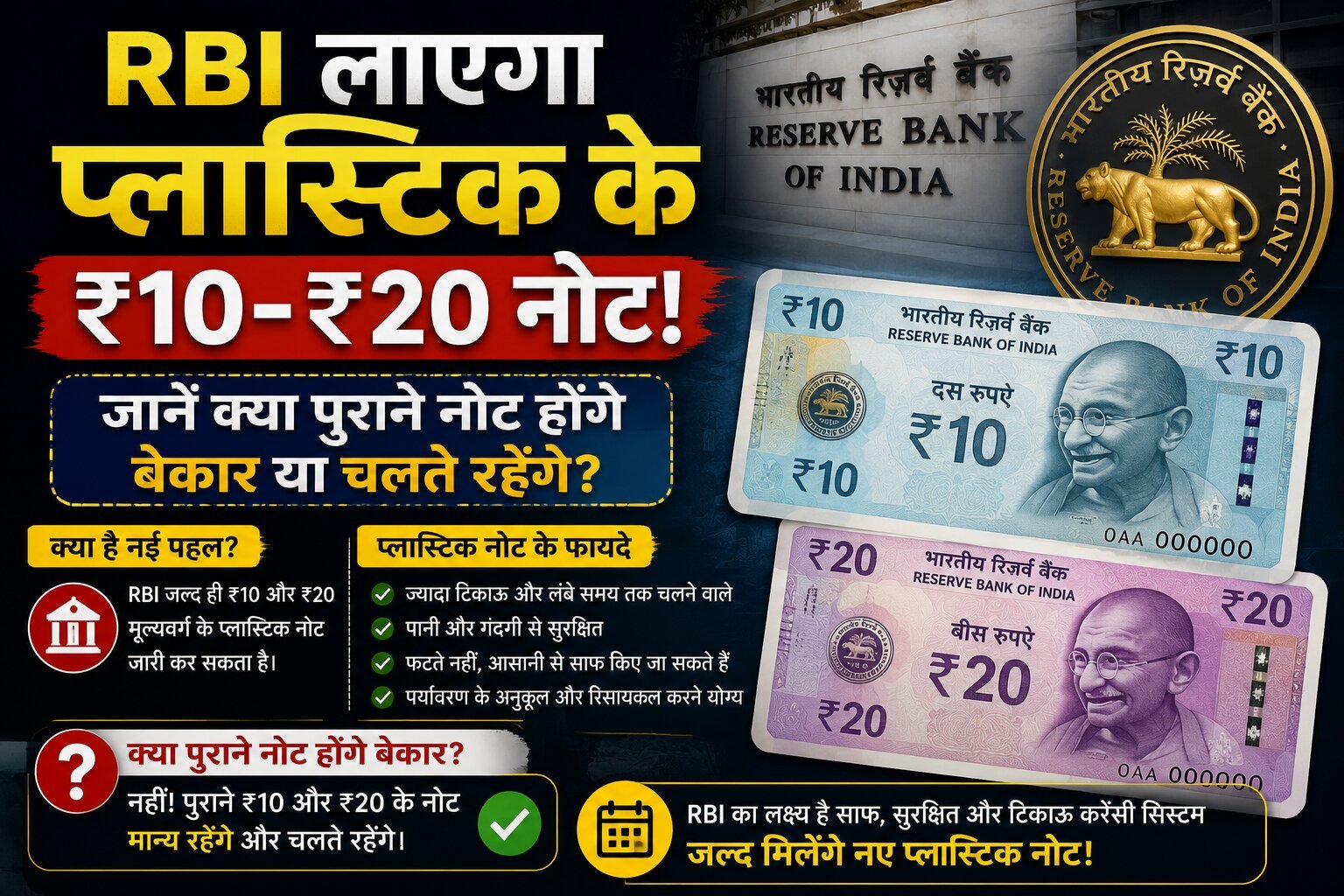 RBI पॉलिमर नोट ₹10 ₹20