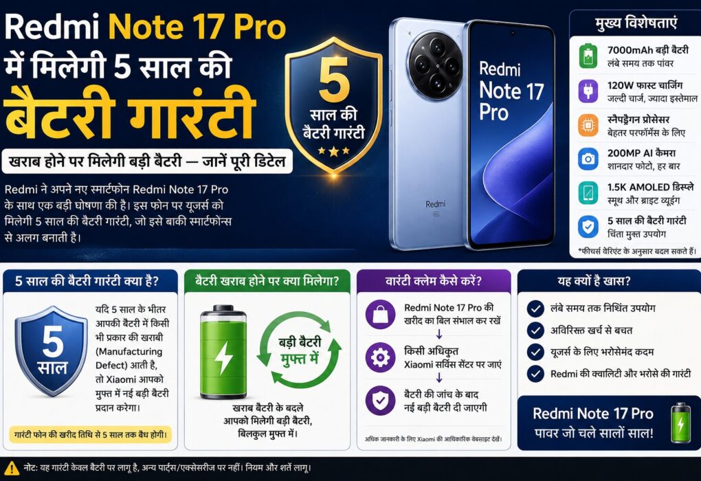 Redmi Note 17 Pro