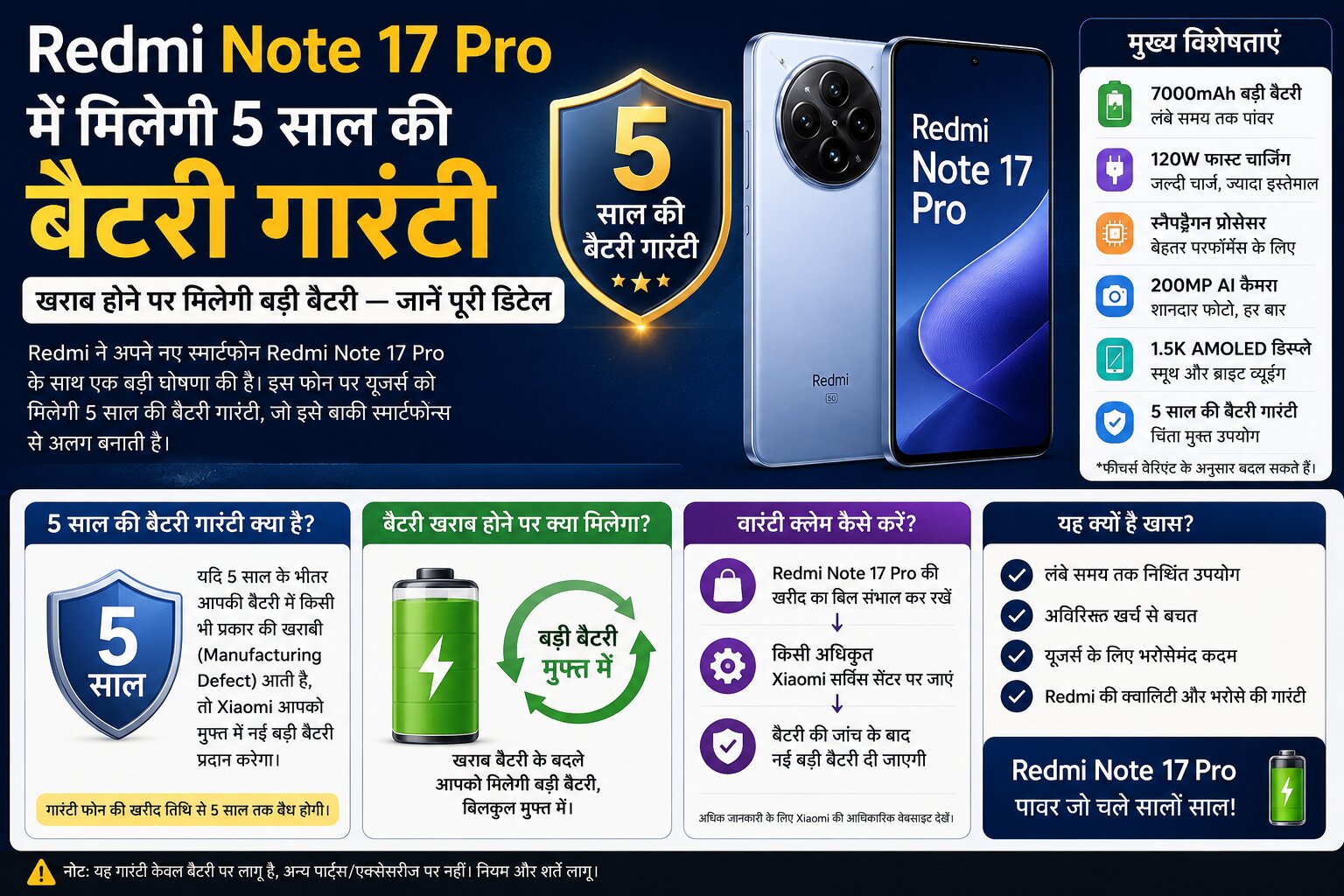 Redmi Note 17 Pro