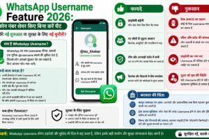 WhatsApp Username Feature
