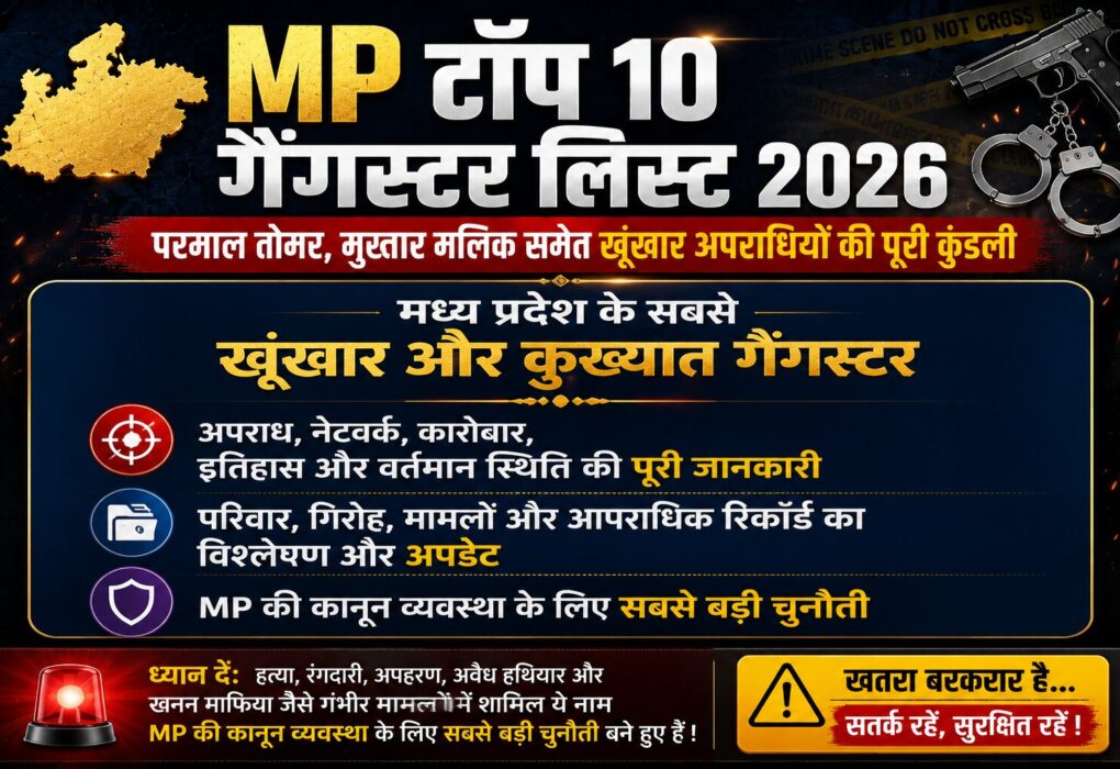 mp top 10 gangster list