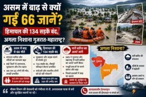 असम बाढ़ हिमाचल लैंडस्लाइड गुजरात महाराष्ट्र बारिश रेड अलर्ट मानसून तबाही