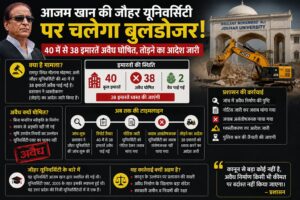 आजम खान जौहर यूनिवर्सिटी