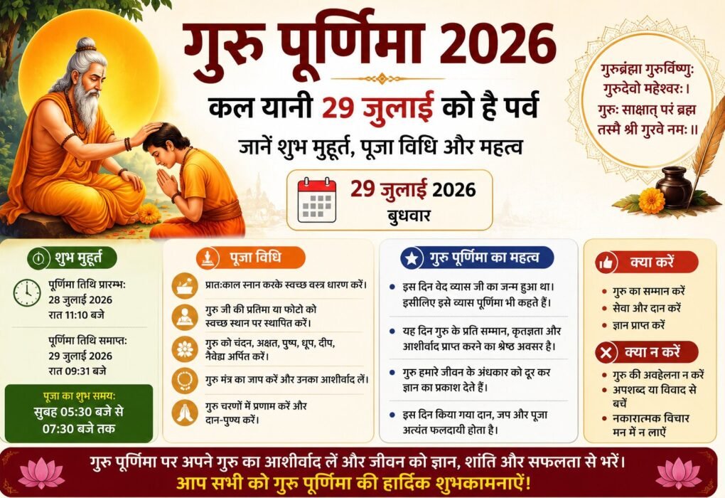 गुरु पूर्णिमा 2026