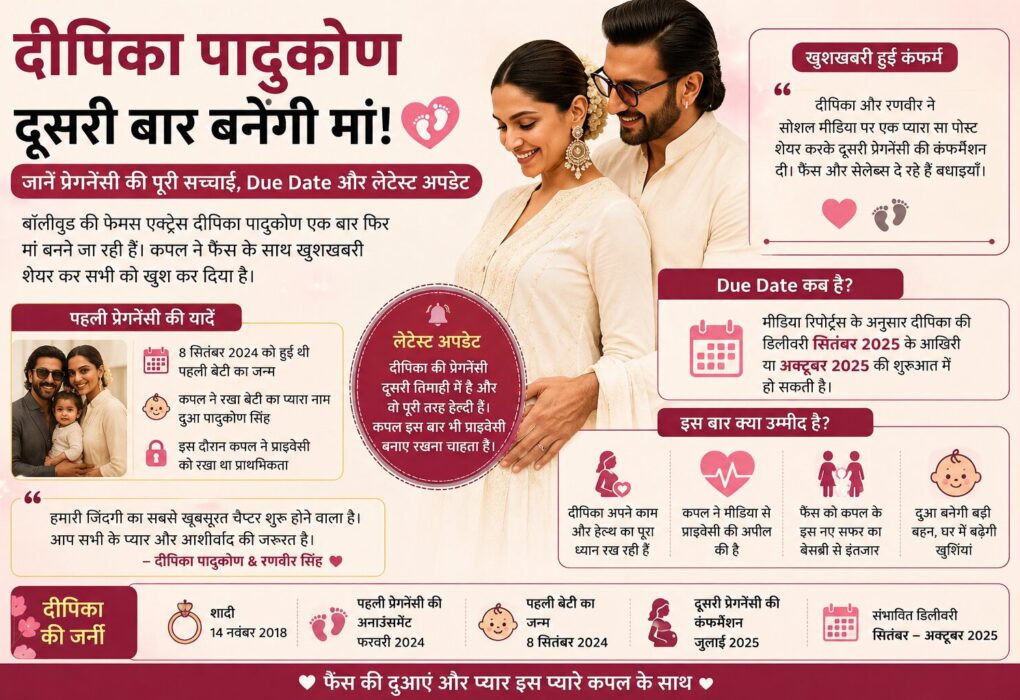 दीपिका पादुकोण प्रेगनेंसी,