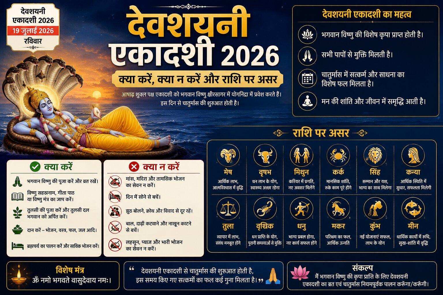 देवशयनी एकादशी 2026