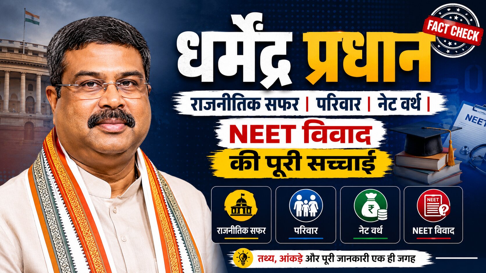 धर्मेंद्र प्रधान नेट वर्थ