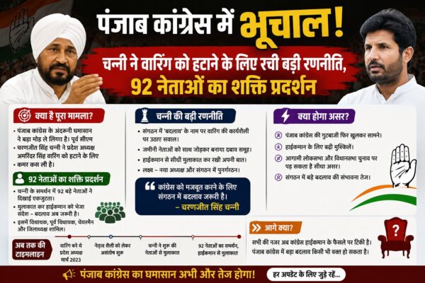 पंजाब कांग्रेस संकट