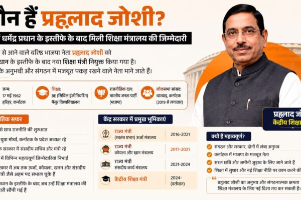 प्रह्लाद जोशी शिक्षा मंत्री