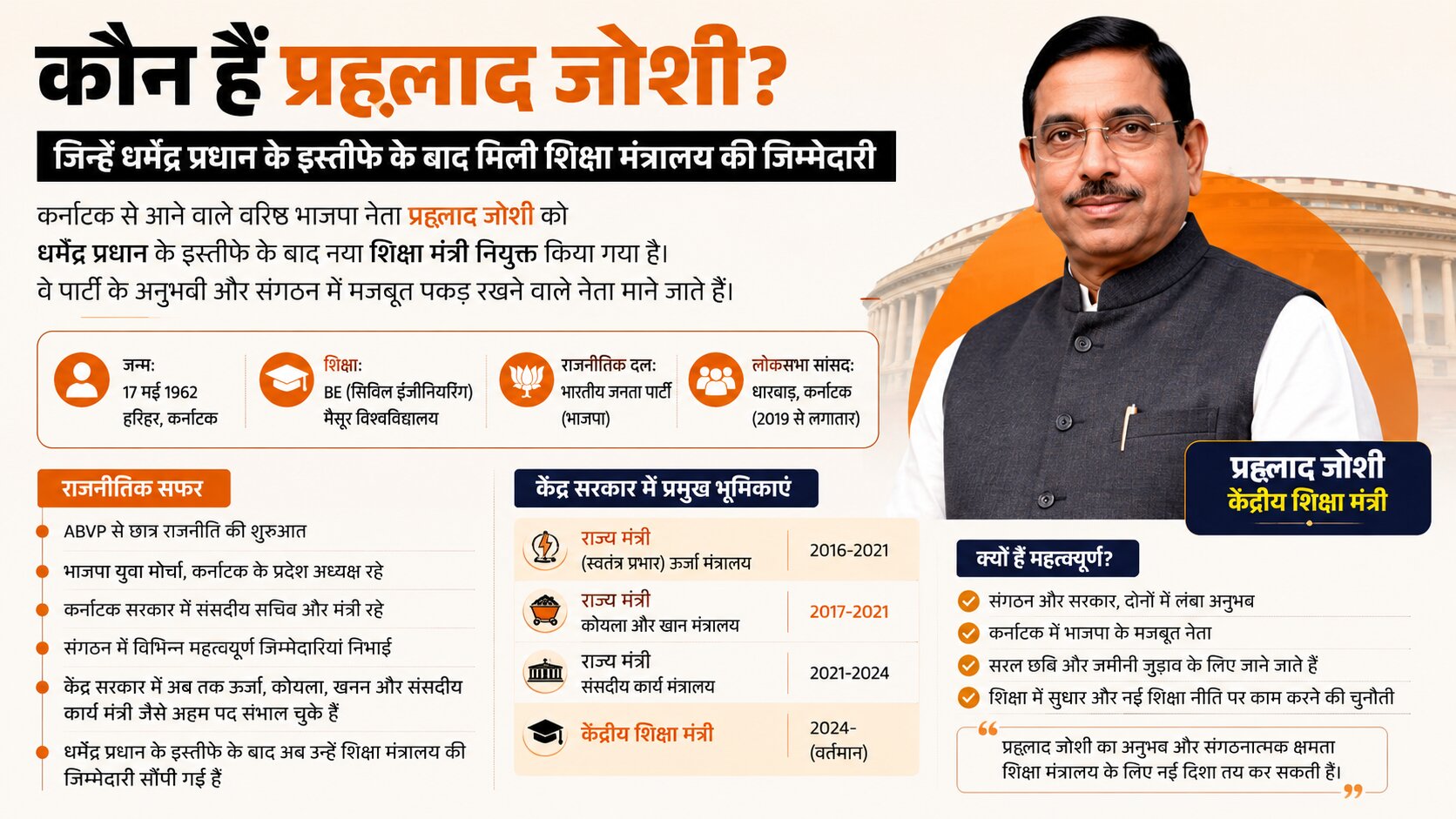 प्रह्लाद जोशी शिक्षा मंत्री