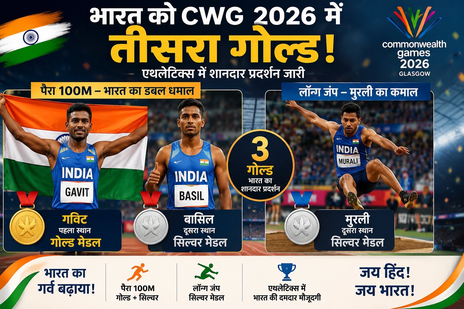 India 3rd Gold in CWG 2026