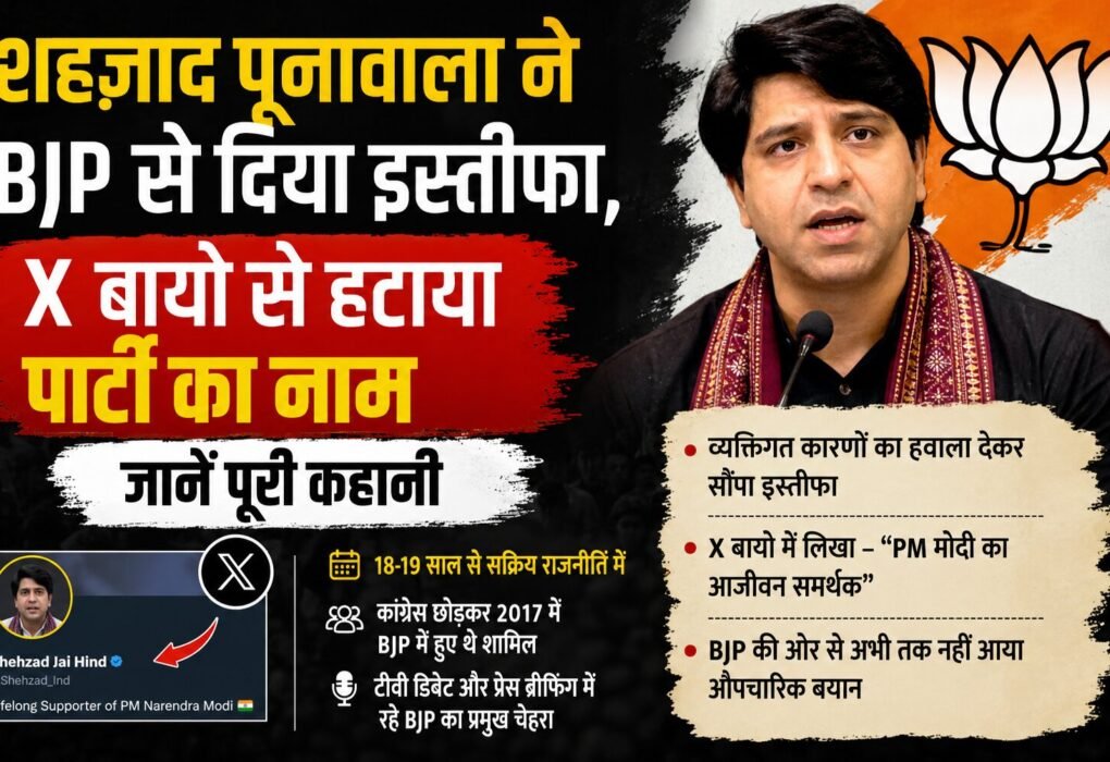Shehzad Poonawalla ने BJP छोड़ी