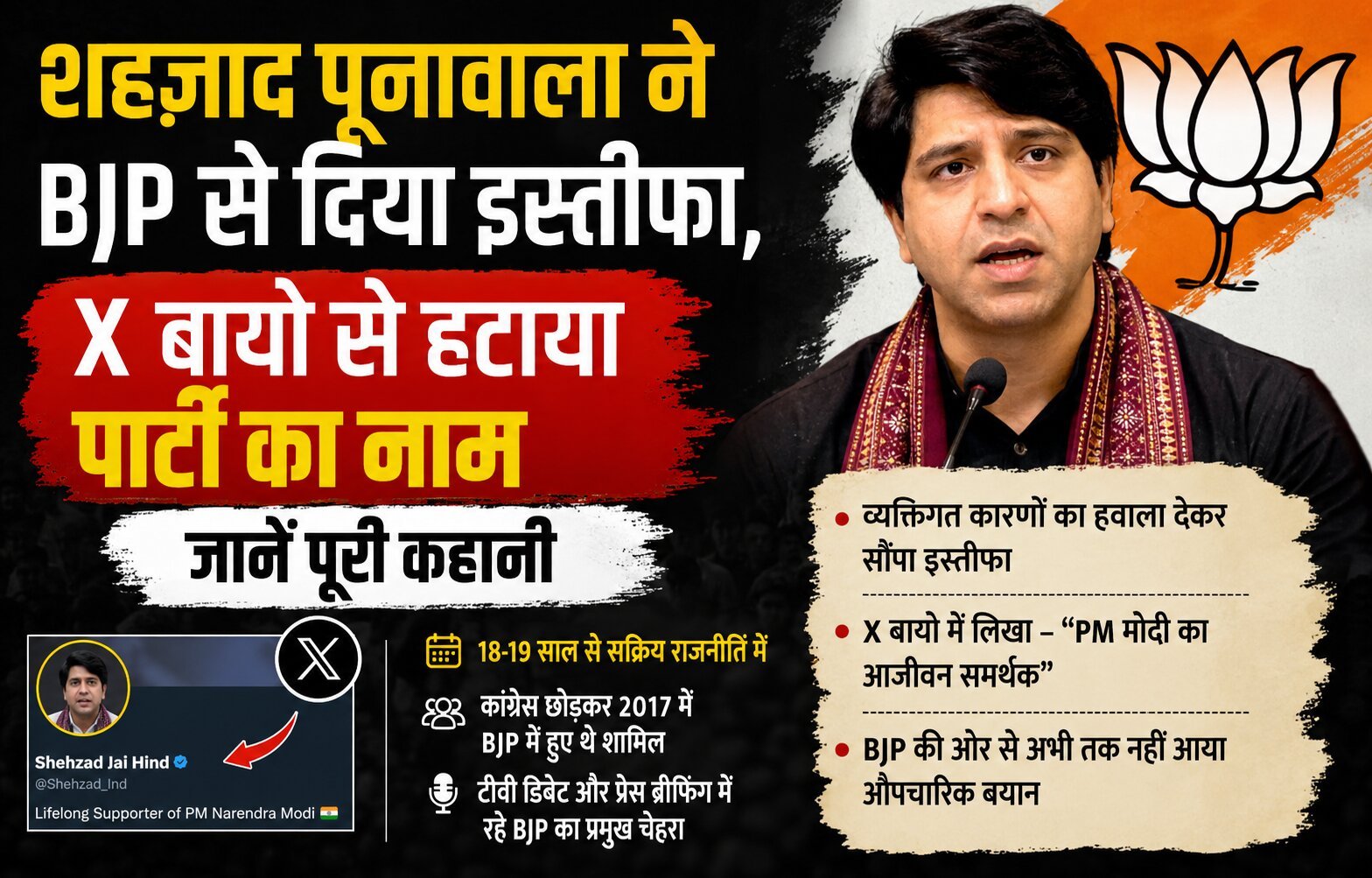 Shehzad Poonawalla ने BJP छोड़ी