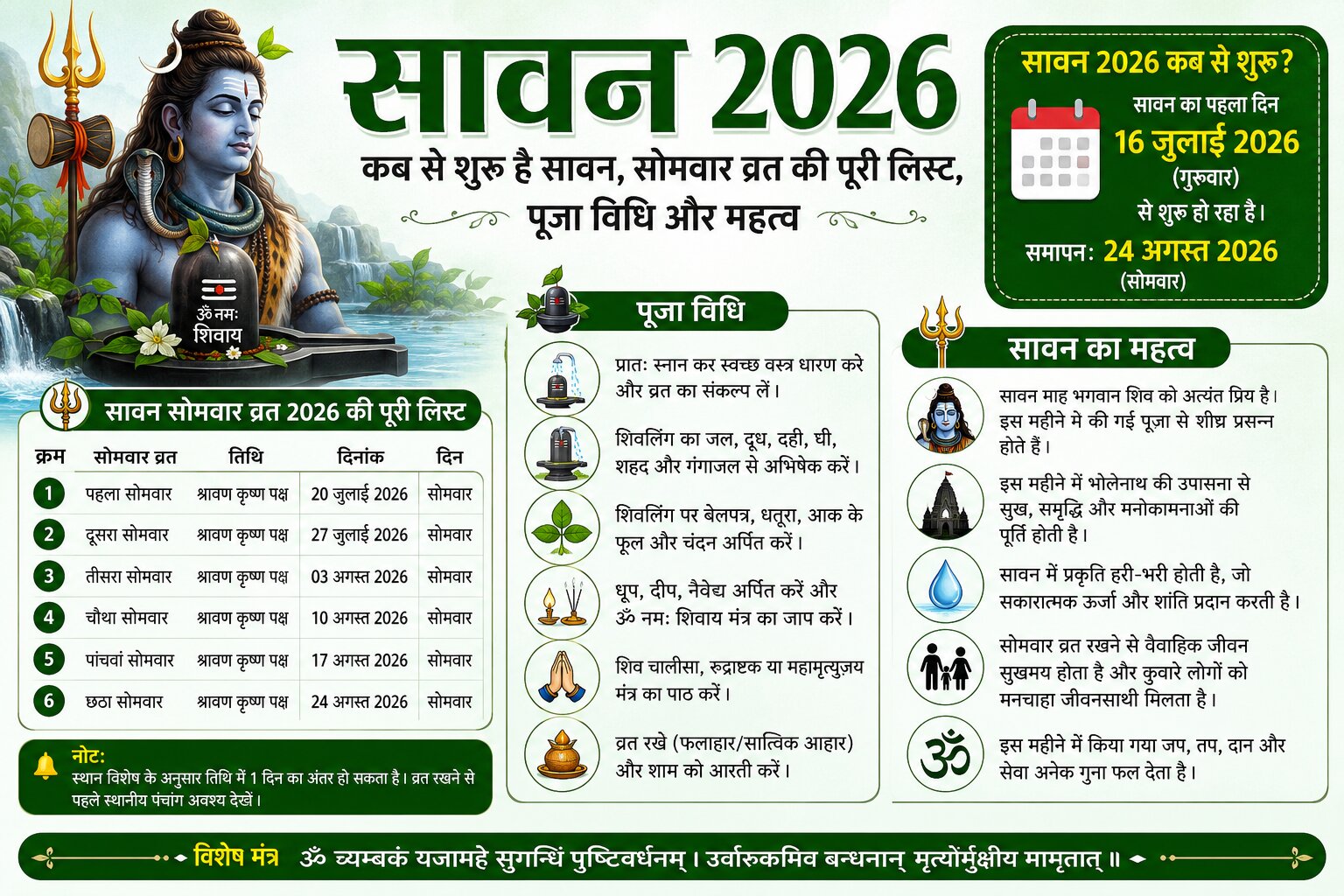 Sawan 2026 date,