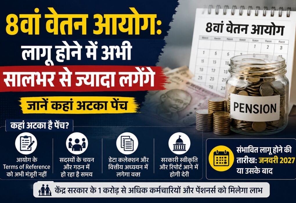 8th Pay Commission image