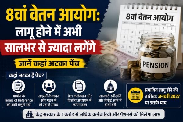 8th Pay Commission image