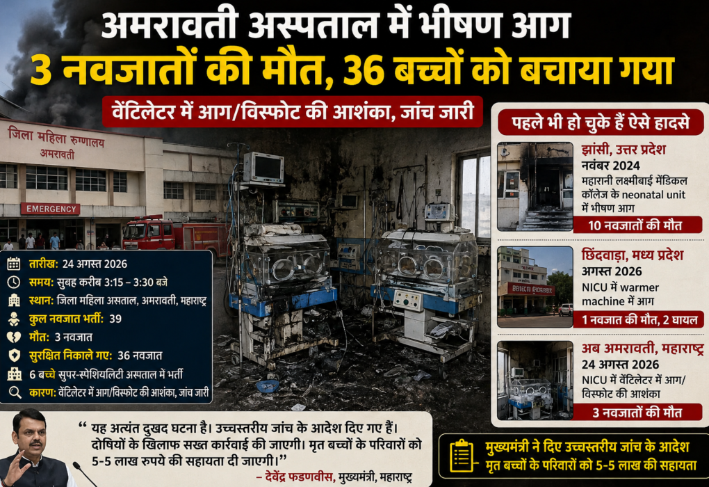 अमरावती जिला महिला अस्पताल के NICU में आग के बाद तीन नवजातों की मौत