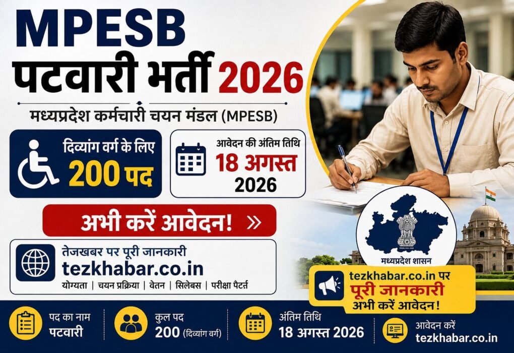 MP Patwari Divyang Bharti 2026