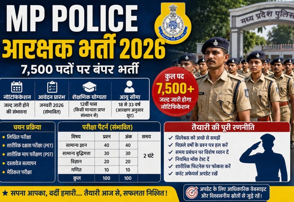 MP Police Constable bharti 2026