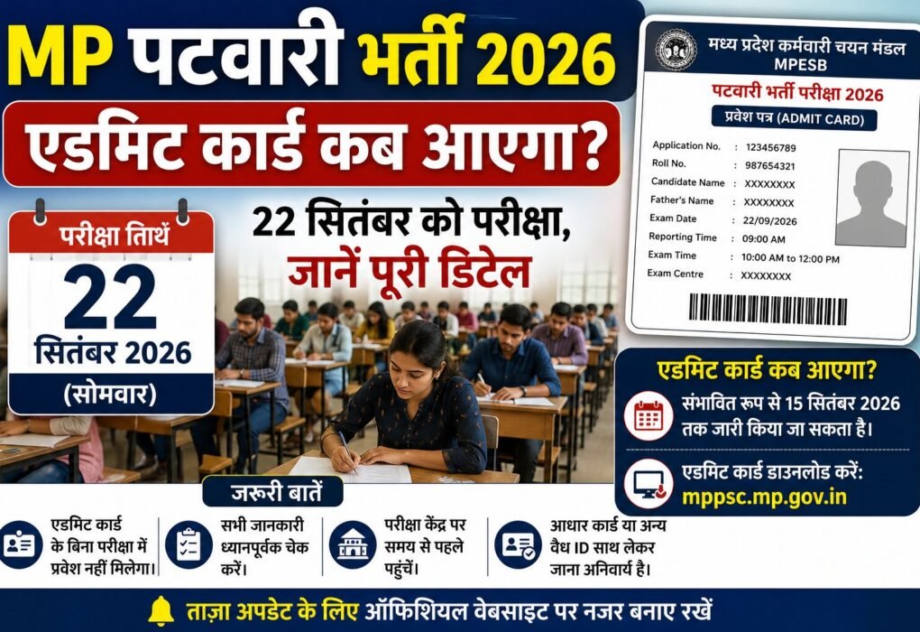 MP पटवारी एडमिट कार्ड 2026