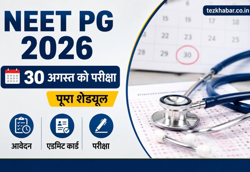 NEET PG 2026 Exam