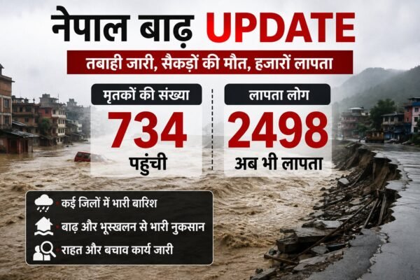 nepal flood update image