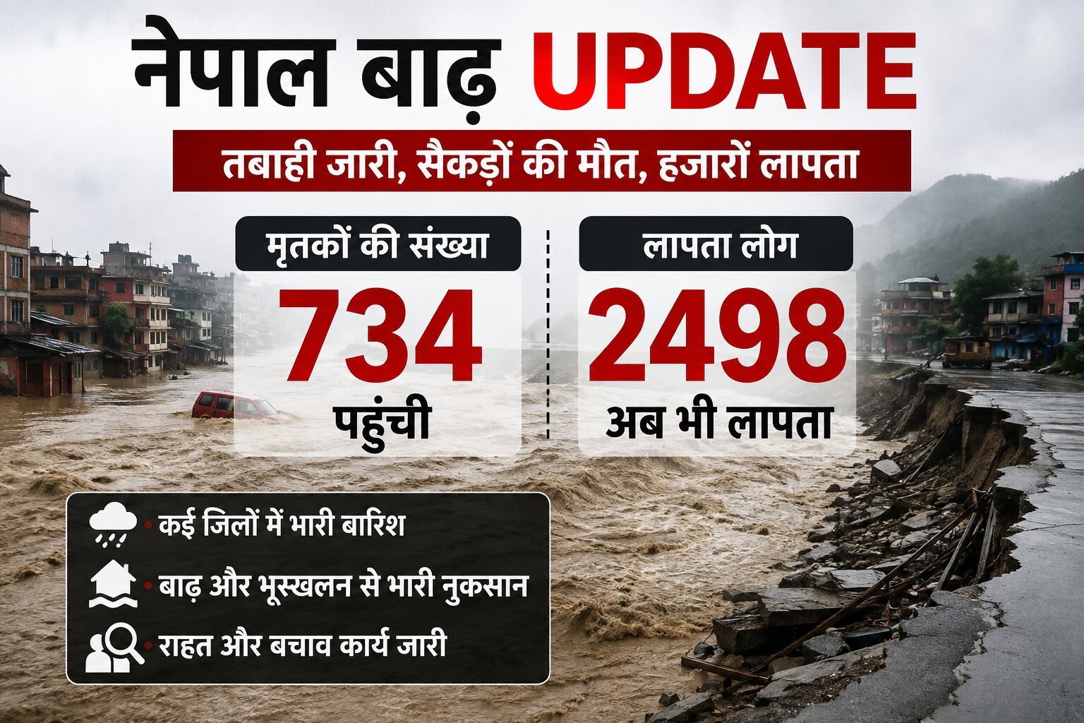 nepal flood update image