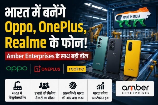 Oppo Mobiles India collaboration