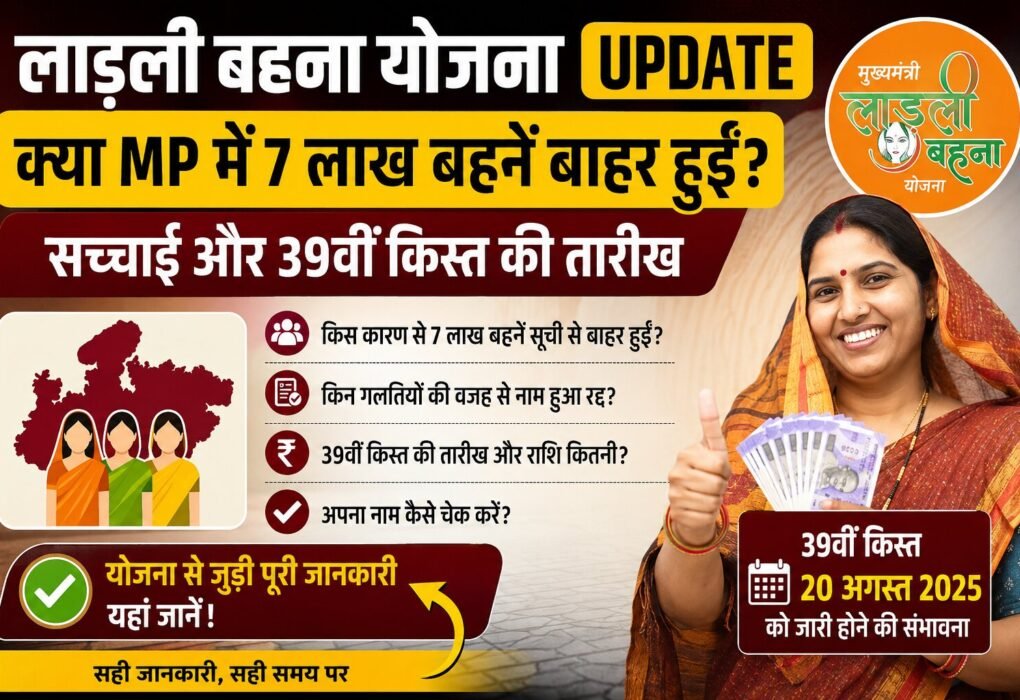 Ladli Behna Yojana update 2026