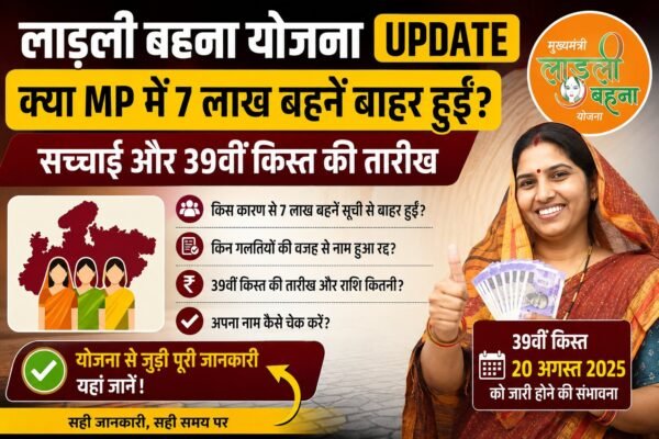 Ladli Behna Yojana update 2026