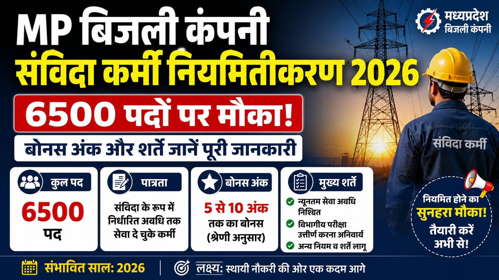 mp bijali company