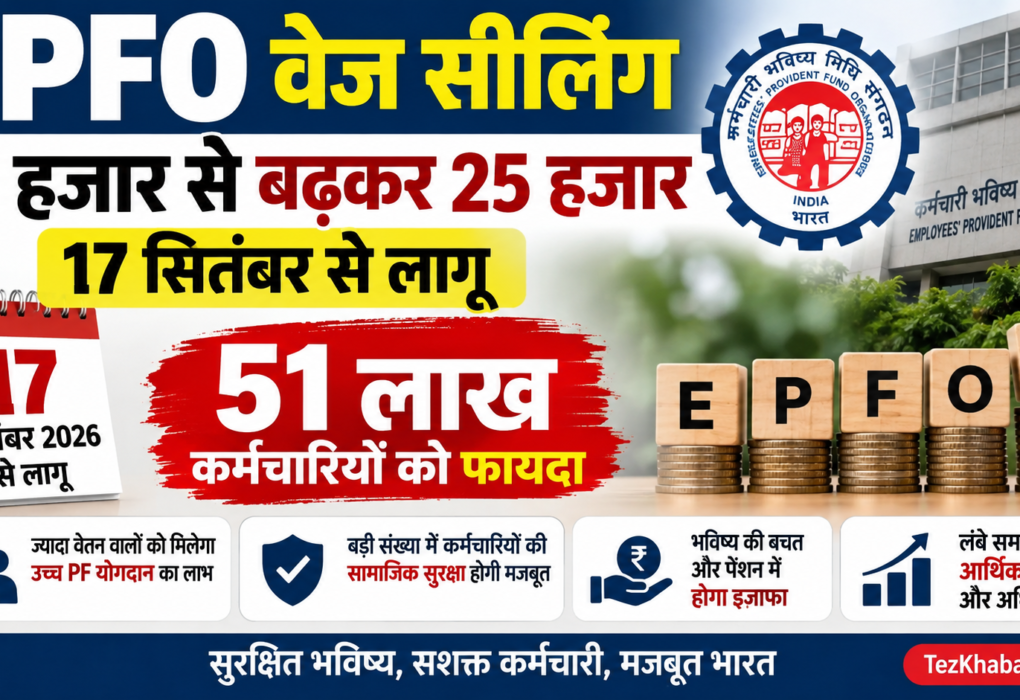 EPFO नई वेज सीलिंग 2026