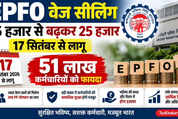 EPFO नई वेज सीलिंग 2026